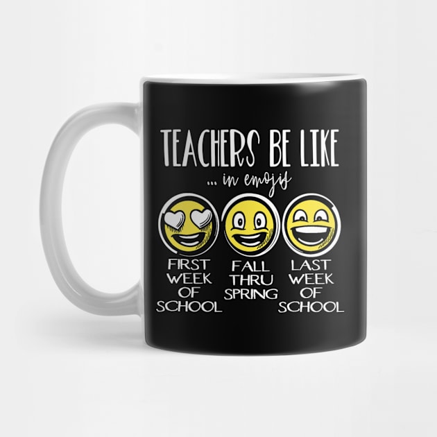 Teachers Be Like by Etopix